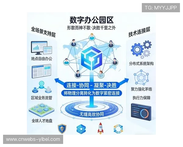 分布式团队协作工具普及 异地协同无障碍