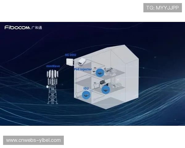 光纤骨干网与毫米波组网在当前阶段深度耦合 支撑万兆级信号传输需求