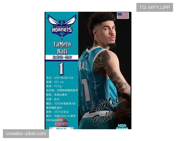 消息：黄蜂与后卫拉梅洛·鲍尔达成五年顶薪提前续约协议